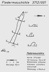 Abb. 28: Plan der Fledermaushöhle (nach RAUHUT, 1987)
