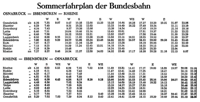 Sommerfahrplan der Bundesbahn - 1954